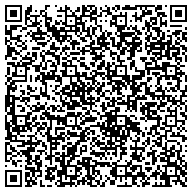 QR-код с контактной информацией организации Милленниум Групп ЗАО СП дилерский центр Мицубиси