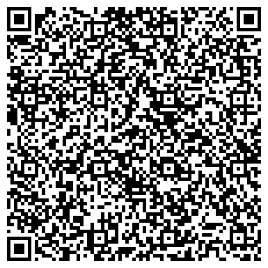 QR-код с контактной информацией организации Панкратова, ИП