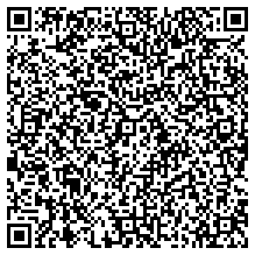 QR-код с контактной информацией организации Абрамов, ИП