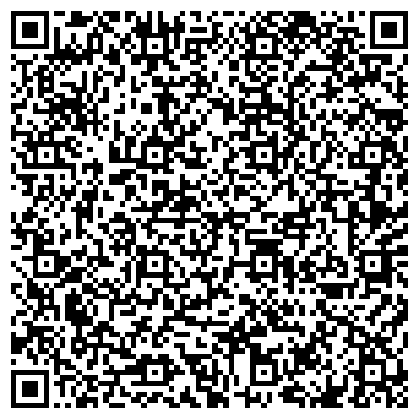 QR-код с контактной информацией организации «Агропромышленный парк УР»