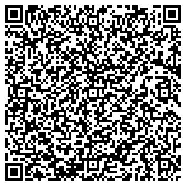 QR-код с контактной информацией организации Банная резиденция