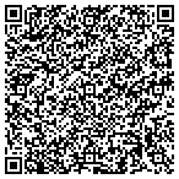QR-код с контактной информацией организации МетАлекс УЗМК, ООО