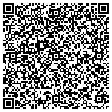 QR-код с контактной информацией организации Промавтоматика, ЧПКФ