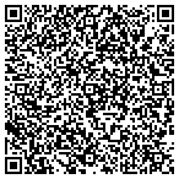 QR-код с контактной информацией организации ЦЕНТР НАТУРАЛЬНОЙ МЕДИЦИНЫ ПКФ, ЗАО