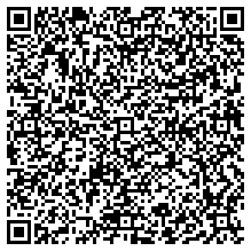 QR-код с контактной информацией организации Конкордия-ЛТД, ООО