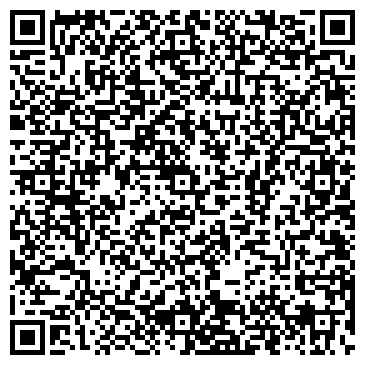 QR-код с контактной информацией организации НЕКЛЮДОВСКАЯ СРЕДНЯЯ ОБЩЕОБРАЗОВАТЕЛЬНАЯ ШКОЛА