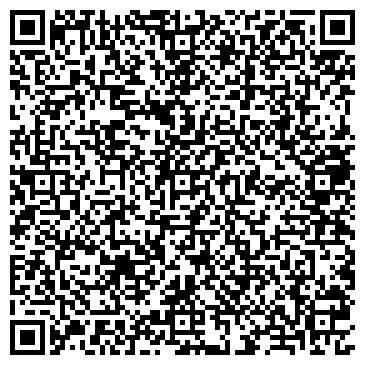 QR-код с контактной информацией организации Dneprgarmin, ЧП