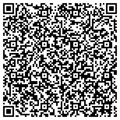 QR-код с контактной информацией организации Авиамаркет, ООО (Аviamarket)