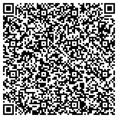 QR-код с контактной информацией организации Парапланеризм в Чернигове, ЧП