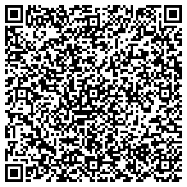 QR-код с контактной информацией организации Компания «Юником Системс»