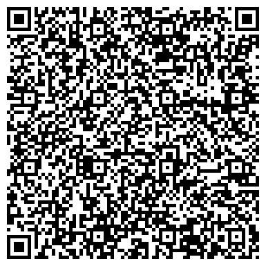 QR-код с контактной информацией организации «Индустриальные решения и технологии» Алматы