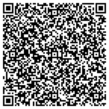 QR-код с контактной информацией организации Общество с ограниченной ответственностью ООО ТПК «Саприко групп»