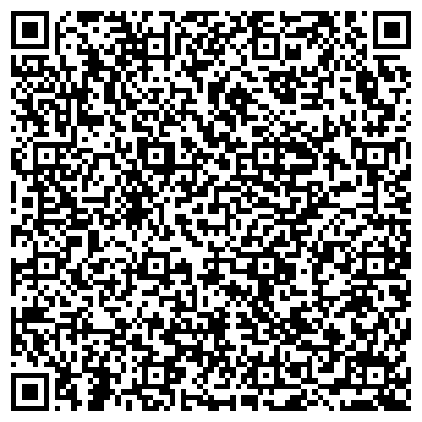 QR-код с контактной информацией организации Общество с ограниченной ответственностью ТПО Новокаховский Электромеханический Завод