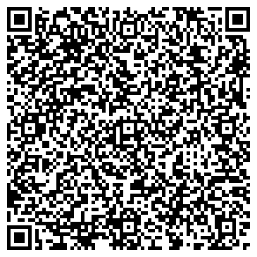 QR-код с контактной информацией организации UKREXPORT Pvt Co., ООО