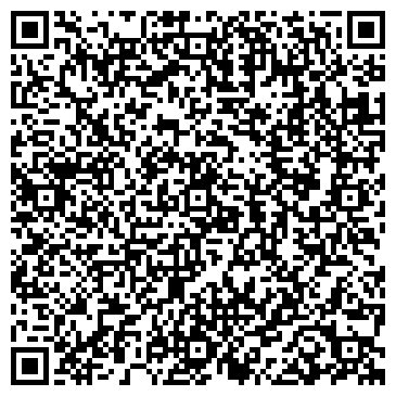 QR-код с контактной информацией организации ТОВ "Промел Енергоавтоматика"