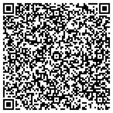 QR-код с контактной информацией организации МАРИЙ ЭЛ БАНК ФИЛИАЛ № 8614 СБЕРБАНКА РФ