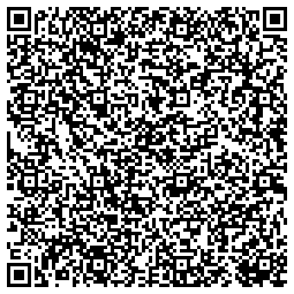 QR-код с контактной информацией организации Министерство молодежной политики, спорта
и туризма Республики Марий Эл