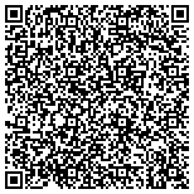QR-код с контактной информацией организации Новейшие технологии порезки, ООО