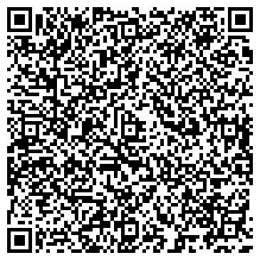 QR-код с контактной информацией организации Ковка и сварка, ЧП(Ковка & Сварка)