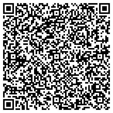 QR-код с контактной информацией организации Метколор-2006, ООО