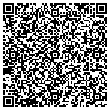 QR-код с контактной информацией организации ПРОДОВОЛЬСТВЕННАЯ КОРПОРАЦИЯ