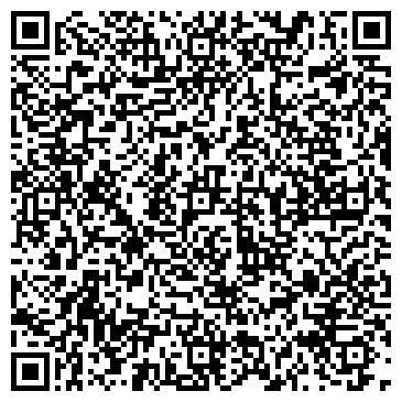 QR-код с контактной информацией организации ЕВРОПА ПЛЮС ЙОШКАР-ОЛА, ЗАО