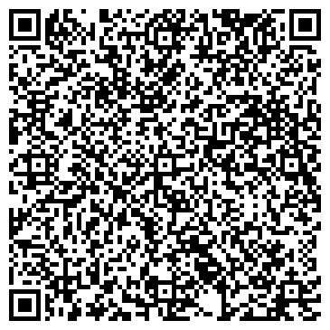 QR-код с контактной информацией организации Государственное предприятие Херсонский центр Облгосплодородие