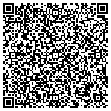 QR-код с контактной информацией организации Частное предприятие Энергоавтоматикасервис