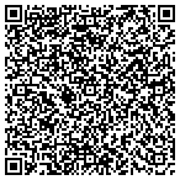 QR-код с контактной информацией организации АГРАРНЫЙ ИННОВАЦИОННО-ТЕХНИЧЕСКИЙ ЦЕНТР, ЗАО