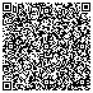 QR-код с контактной информацией организации Инновационный Tехнопарк «Идея»