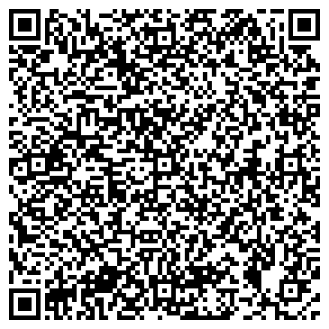 QR-код с контактной информацией организации ЗАО «НИИтурбокомпрессор»