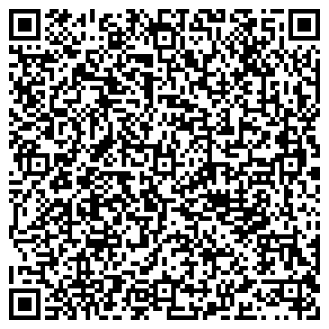 QR-код с контактной информацией организации Молодежная Биржа Труда