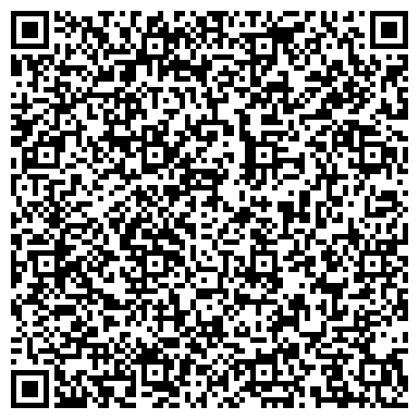 QR-код с контактной информацией организации ООО Кировнефтепродукт