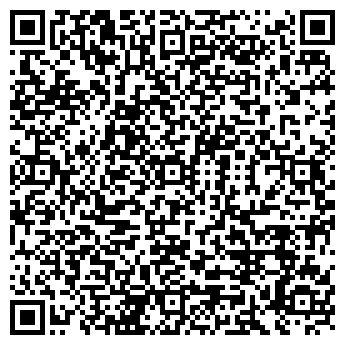 QR-код с контактной информацией организации ВЯТСКАЯ БИРЖА ТРУДА