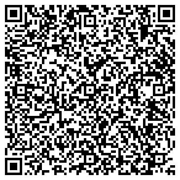 QR-код с контактной информацией организации МЫСЛЬ ЧП ВЕРХОВИНСКИЙ В. А.
