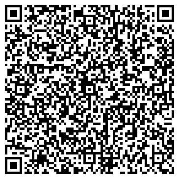QR-код с контактной информацией организации АСТПРОМ ГРУПП