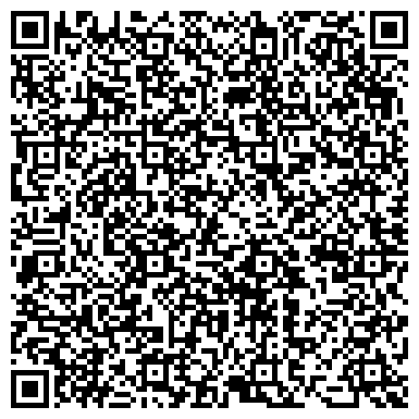 QR-код с контактной информацией организации «Копышовская начальная школа»