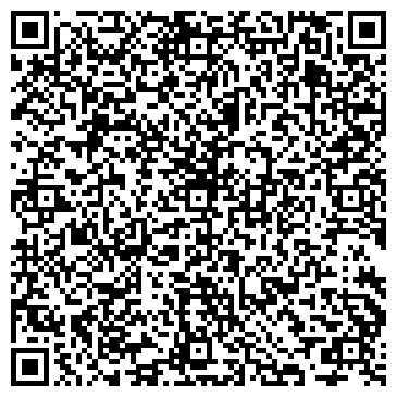 QR-код с контактной информацией организации «Уржумская средняя школа»