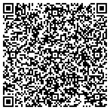 QR-код с контактной информацией организации Набережночелнинский педагогический колледж