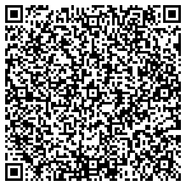 QR-код с контактной информацией организации НИКУЛИНСКАЯ ОСНОВНАЯ ОБЩЕОБРАЗОВАТЕЛЬНАЯ ШКОЛА
