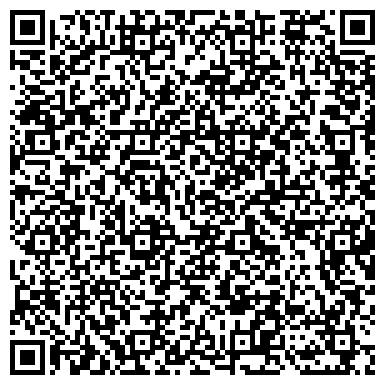 QR-код с контактной информацией организации Новоузенский агротехнологический техникум