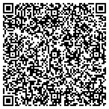 QR-код с контактной информацией организации ГОЛОВНОЙ РКЦ ГУ ЦБ РФ ПО ОРЕНБУРГСКОЙ ОБЛАСТИ