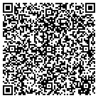 QR-код с контактной информацией организации НИКО-БАНК АКБ, ОАО