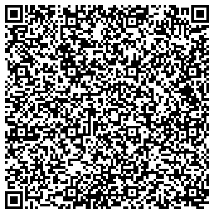QR-код с контактной информацией организации Управление социальной защиты населения администрации Пензенского района