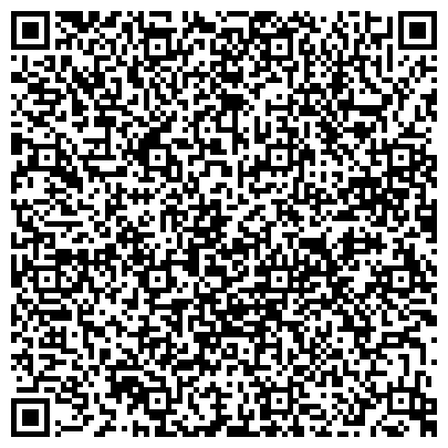 QR-код с контактной информацией организации Управление социальной защиты населения администрации Никольского района