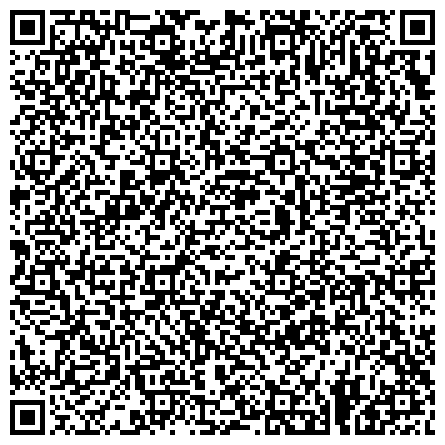 QR-код с контактной информацией организации ФГОУ «Финансовый университет при Правительстве Р Ф»​