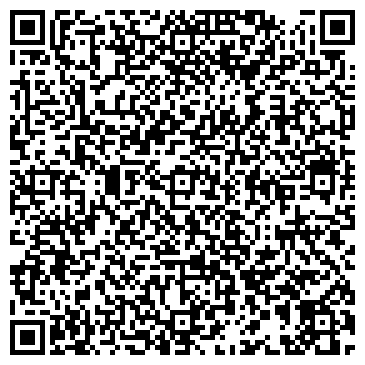 QR-код с контактной информацией организации Полк ДПС ГИБДД УМВД России по городу Перми