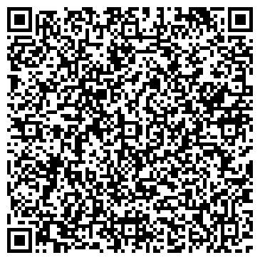 QR-код с контактной информацией организации «Пермский краевой МФЦ ПГМУ»
Филиал «Центральный»