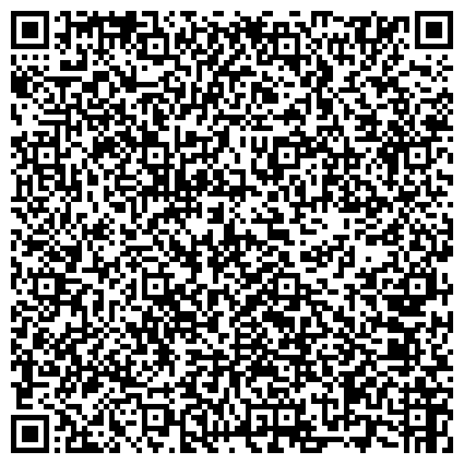 QR-код с контактной информацией организации КАФЕДРА АВТОМАТИКИ И ТЕЛЕМЕХАНИКИ ПОЛИТЕХНИЧЕСКОГО УНИВЕРСИТЕТА АВТОРИЗОВАННЫЙ УЧЕБНЫЙ ЦЕНТР ГВП МАГ