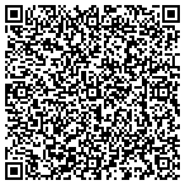 QR-код с контактной информацией организации «ИТ-УНИВЕРСИТЕТ ПЕРМЬ»